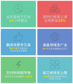 让翻译变简单 一品精译一站式服务解决市场痛点