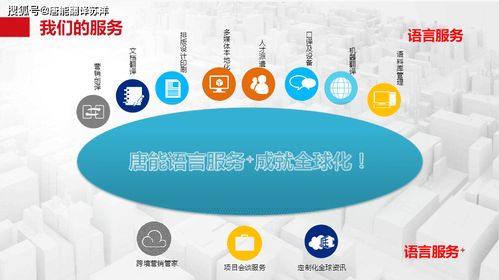 周末摆地摊提供翻译服务，可行吗？